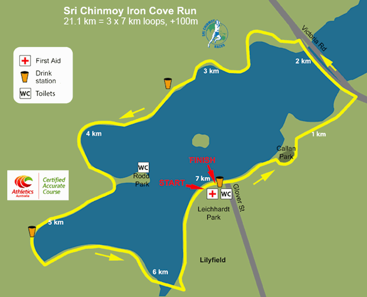 Iron Cove Half-Marathon ITINERAIRE