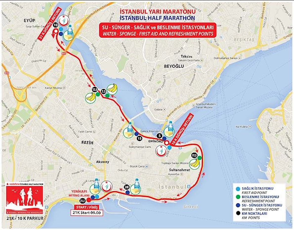 Istanbul Half Marathon World's Marathons