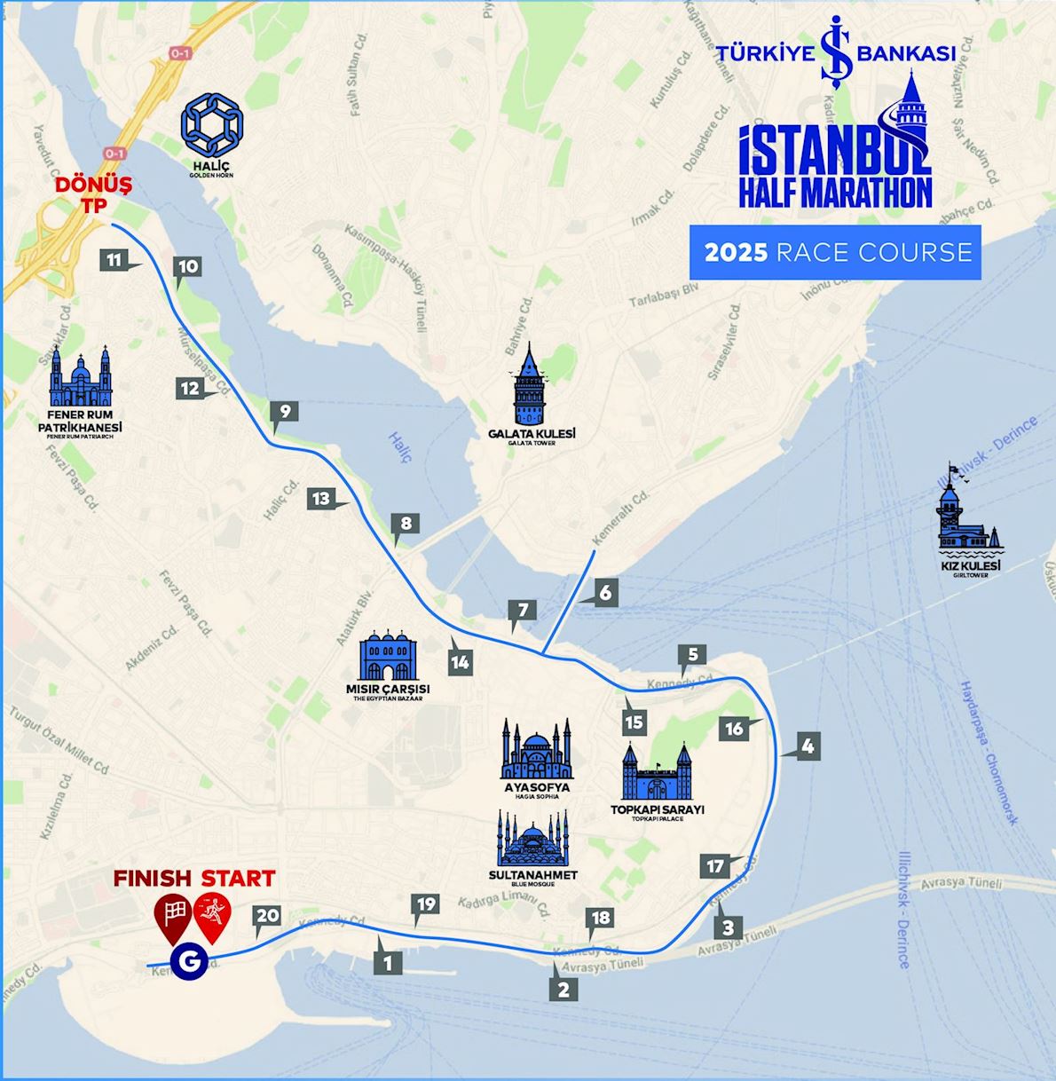 Türkiye İş Bankası Istanbul Half Marathon Route Map