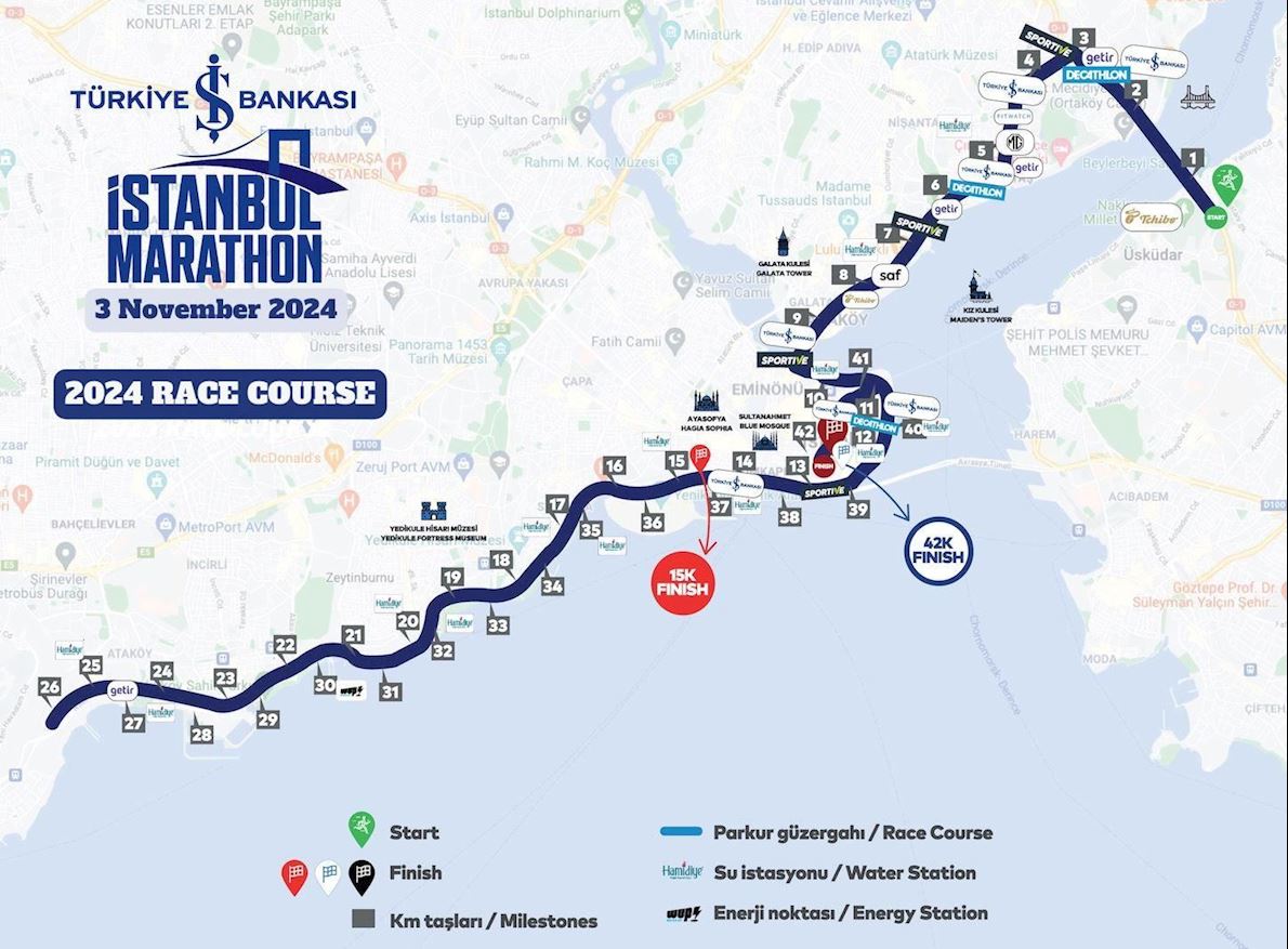 Türkiye İş Bankası 46th İstanbul Marathon Route Map