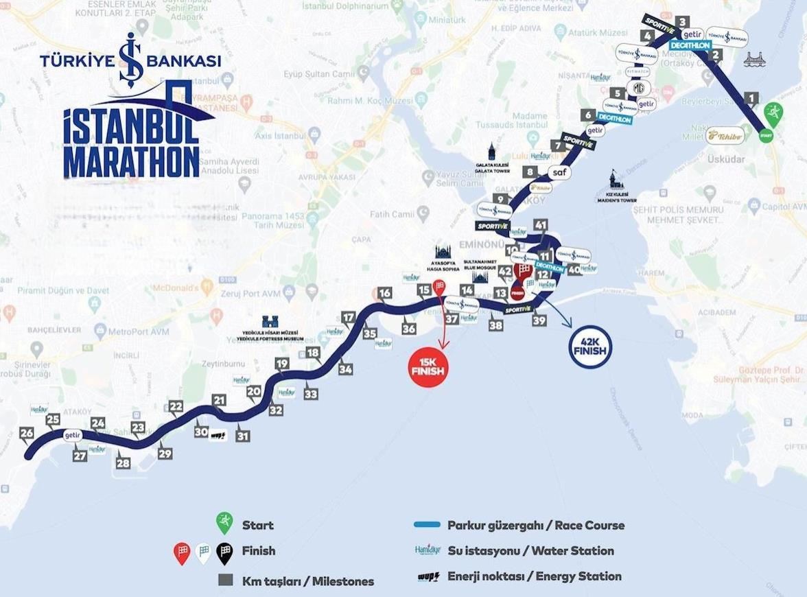 Türkiye İş Bankası 48th Istanbul Marathon Route Map