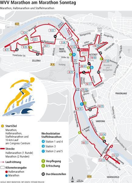 22. WVV Marathon Würzburg Mappa del percorso