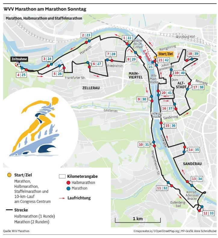 WVV Marathon Würzburg Routenkarte