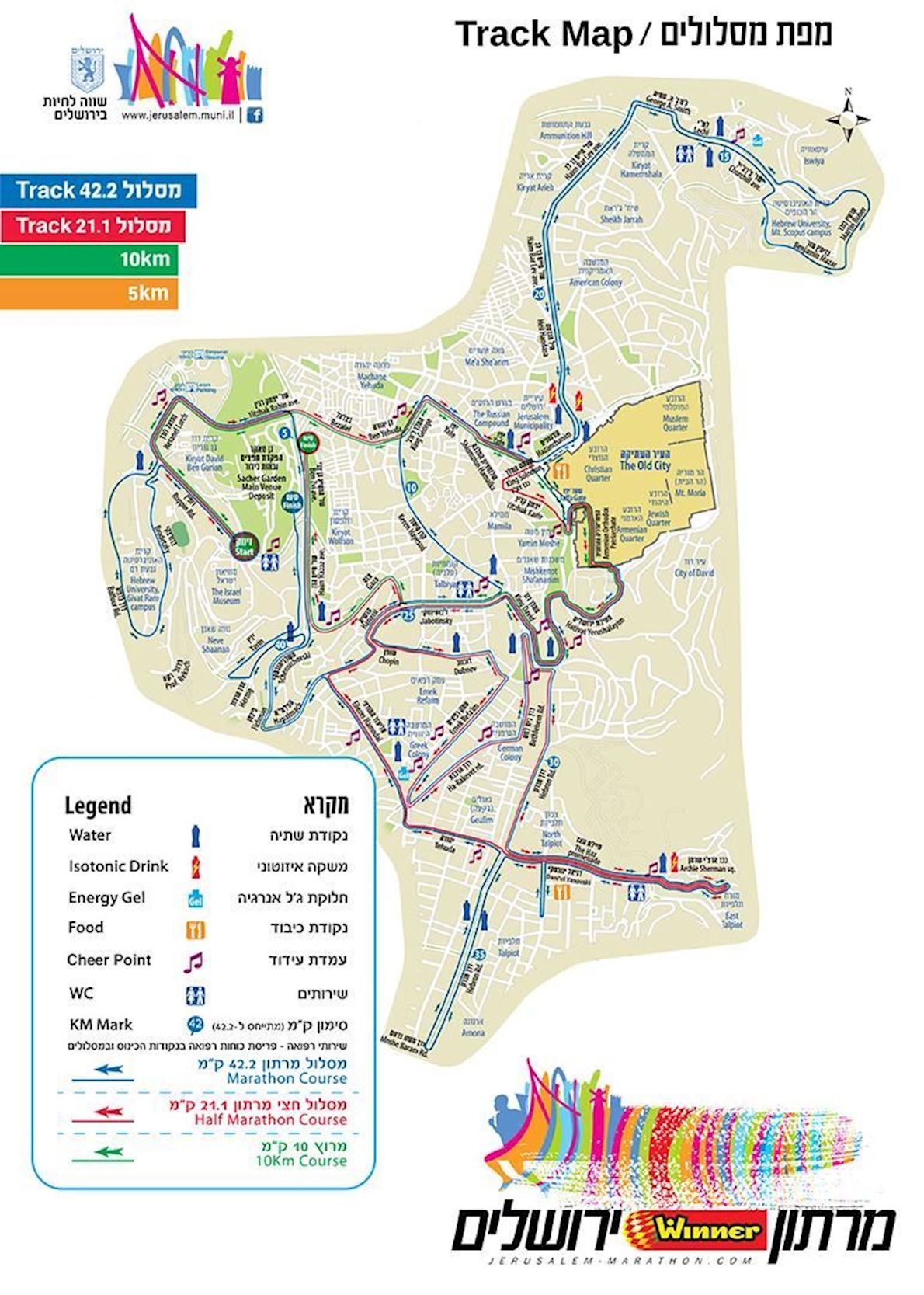 Jerusalem Marathon 路线图