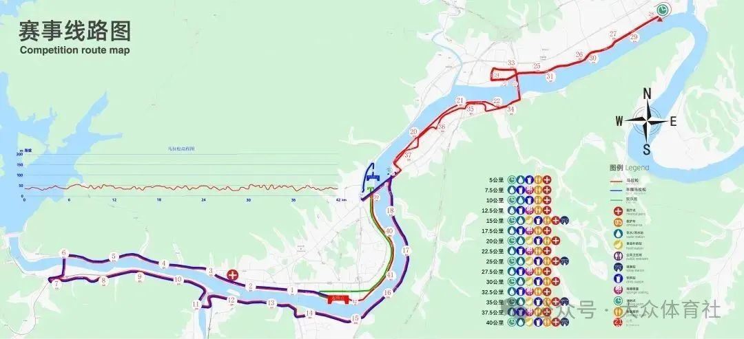 Jiande Marathon MAPA DEL RECORRIDO DE