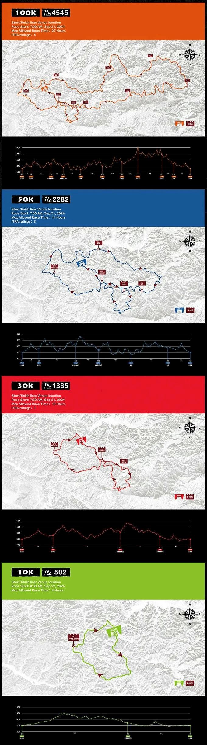 Jinshanling Great Wall 100 Ultra Trail Routenkarte