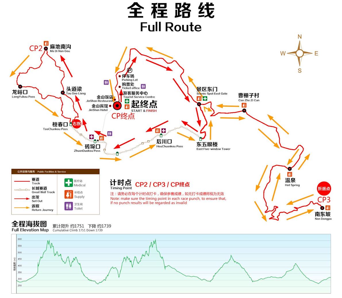 Jinshanling Great Wall Marathon Mappa del percorso