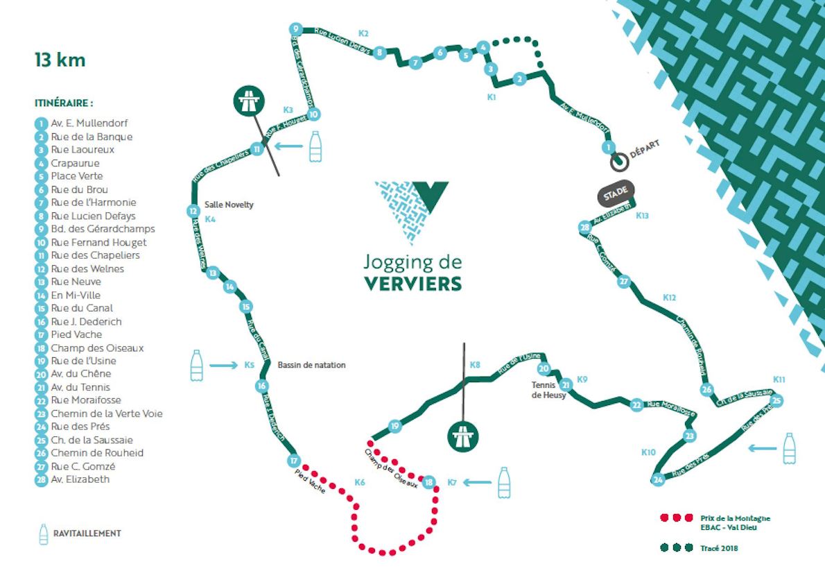 Skinfit Jogging de Verviers 路线图