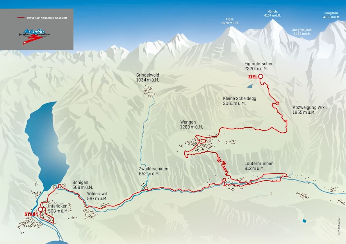 Jungfrau-Marathon MAPA DEL RECORRIDO DE
