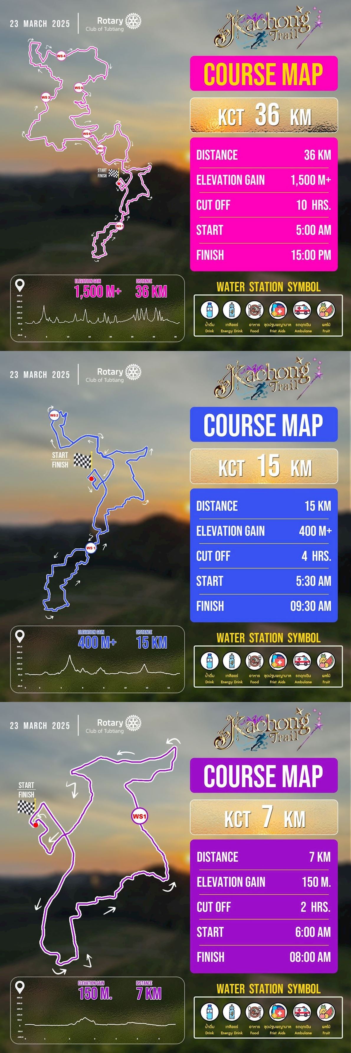 KaChong Trail MAPA DEL RECORRIDO DE