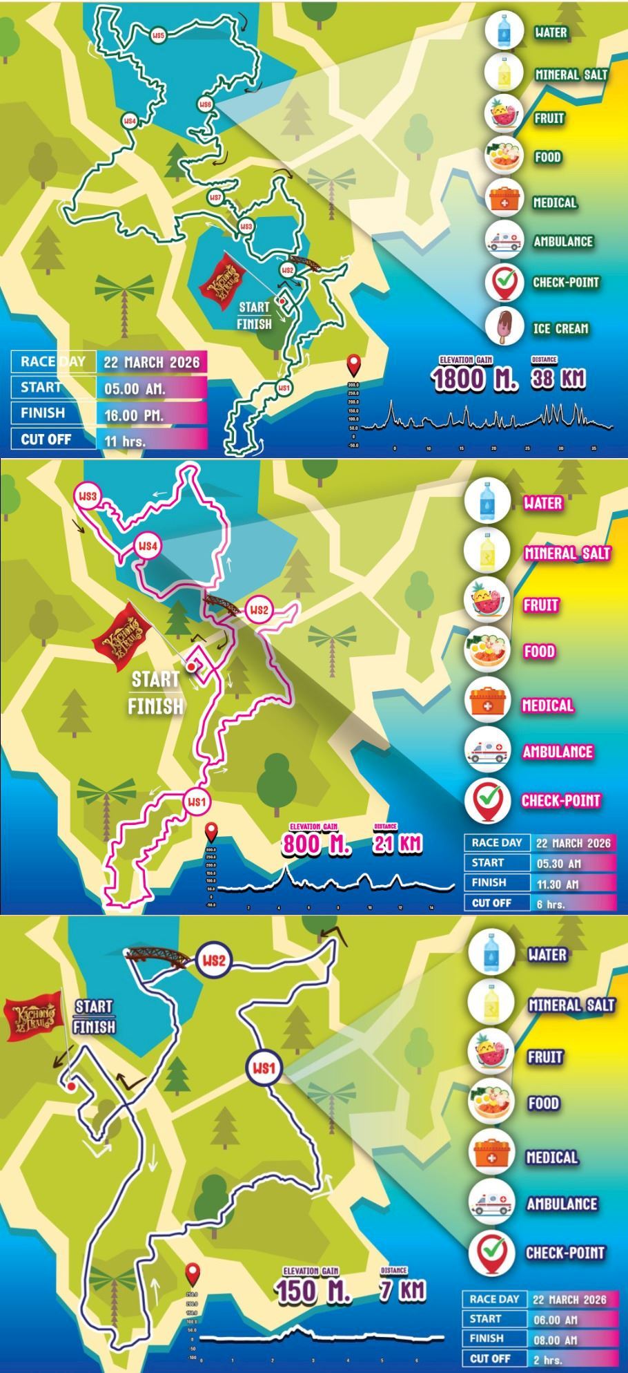 KaChong Trail ITINERAIRE