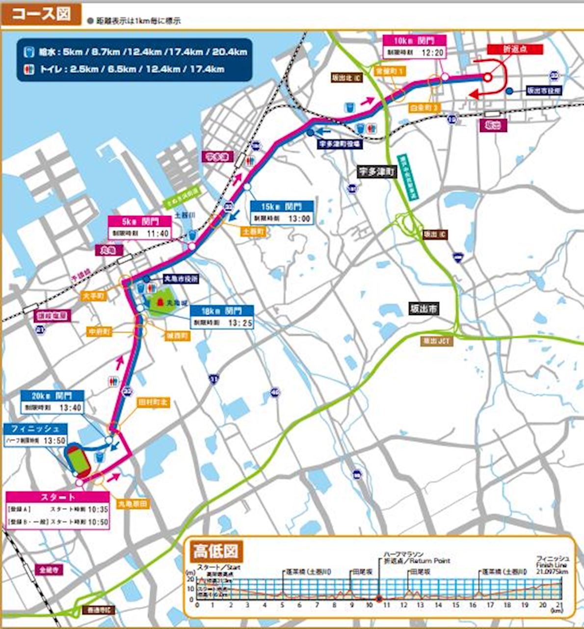 Kagawa Marugame International Half Marathon Routenkarte