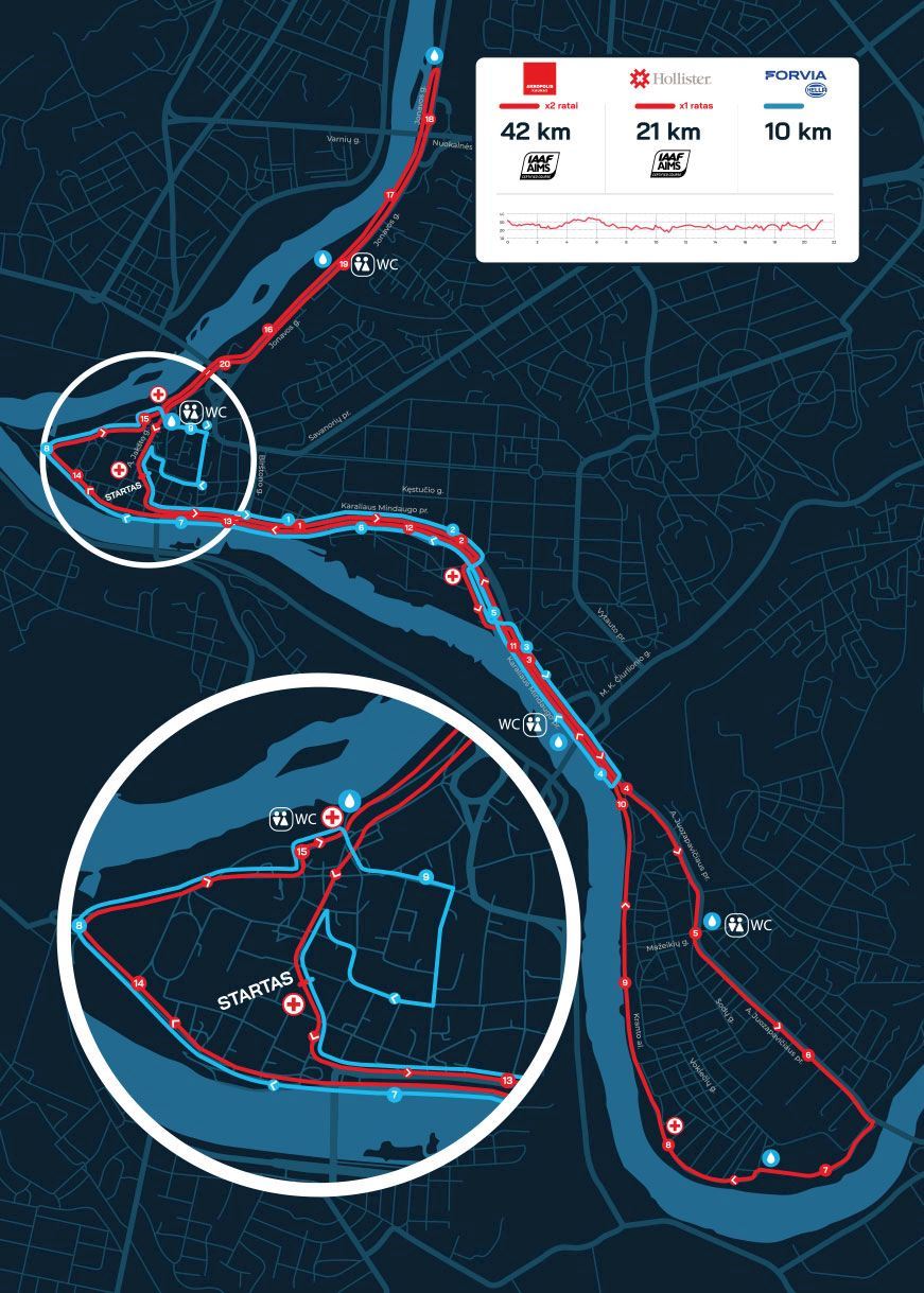 Kaunas Marathon MAPA DEL RECORRIDO DE