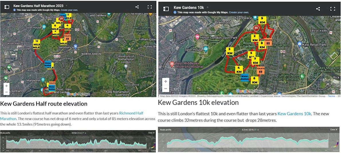 Kew Gardens 10K Mappa del percorso