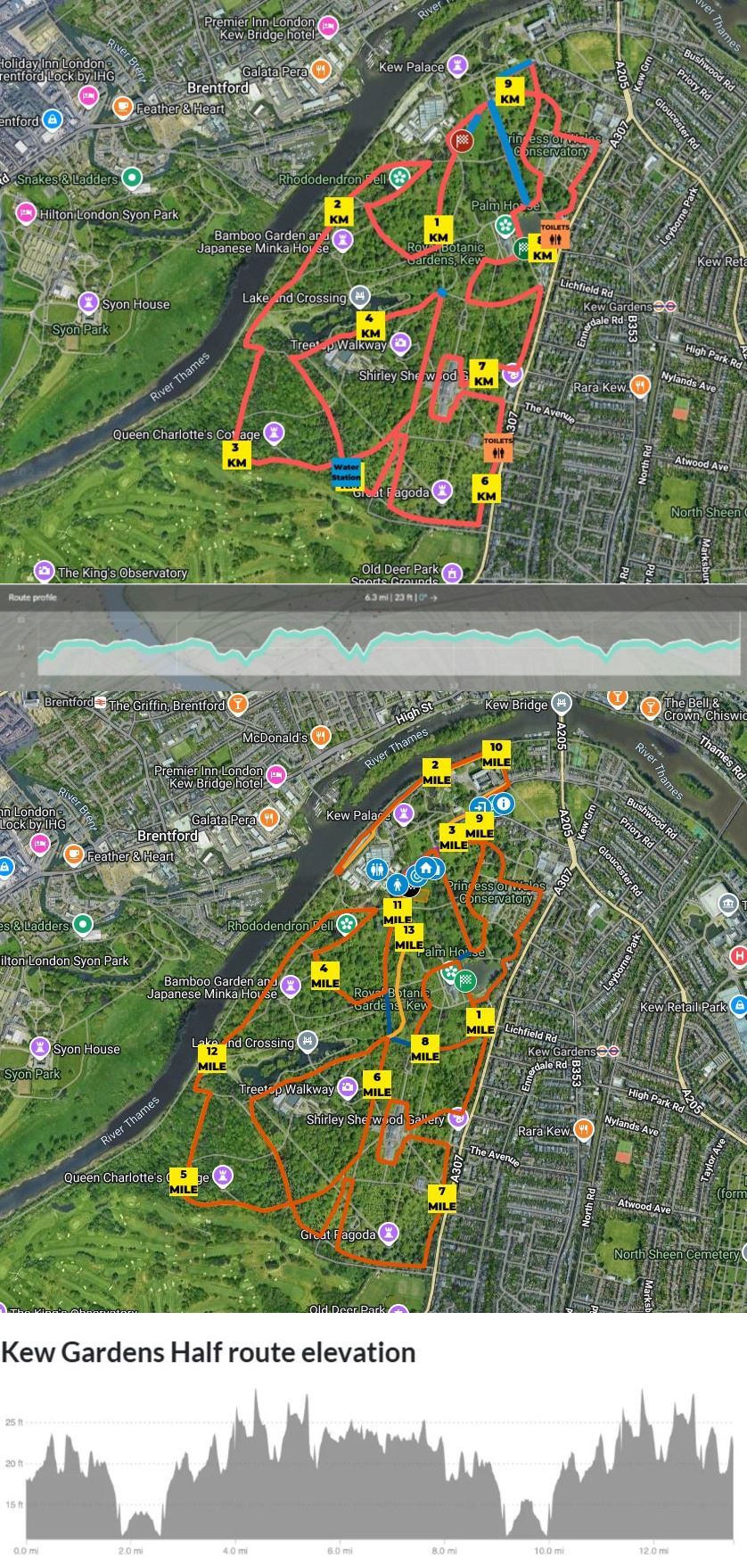 Kew Gardens 10K & Half Marathon Route Map