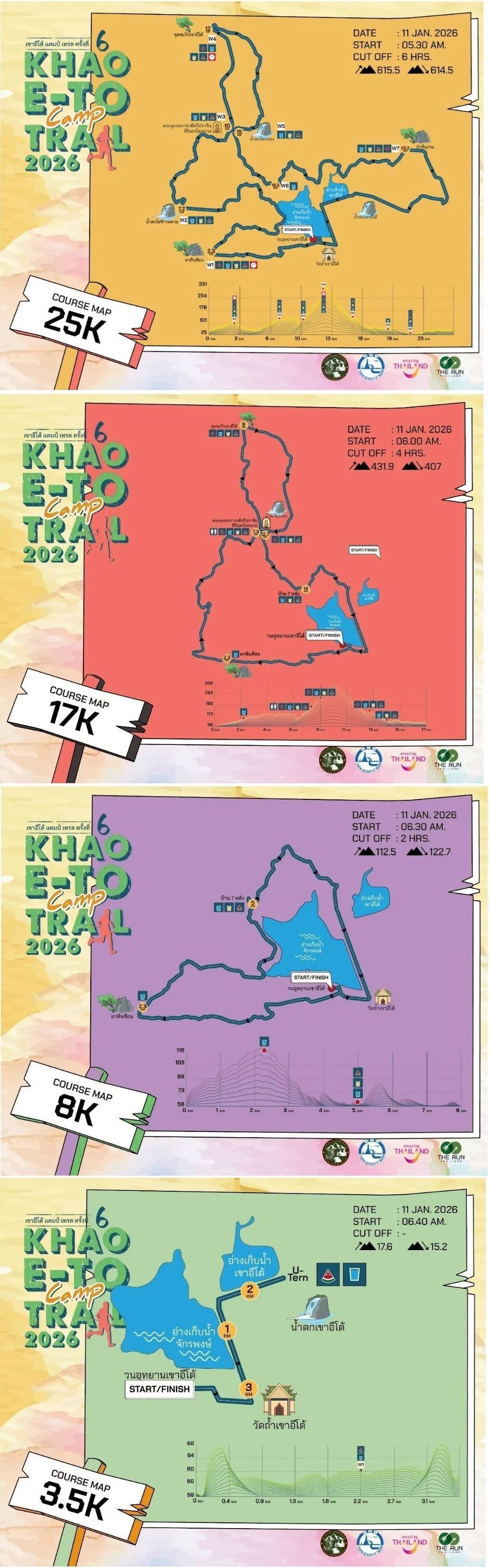 Khao Eto Trail MAPA DEL RECORRIDO DE