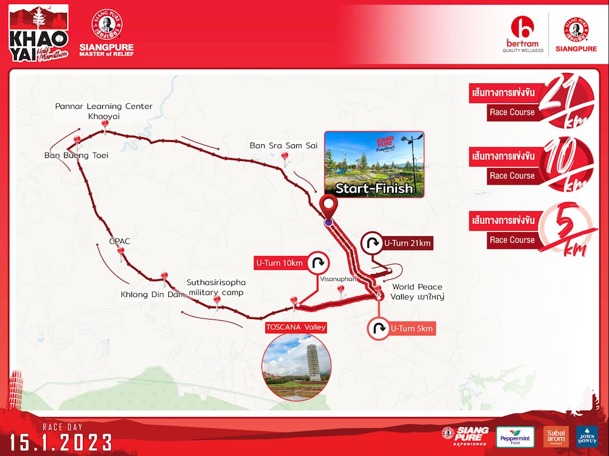 Khao Yai Half Marathon MAPA DEL RECORRIDO DE