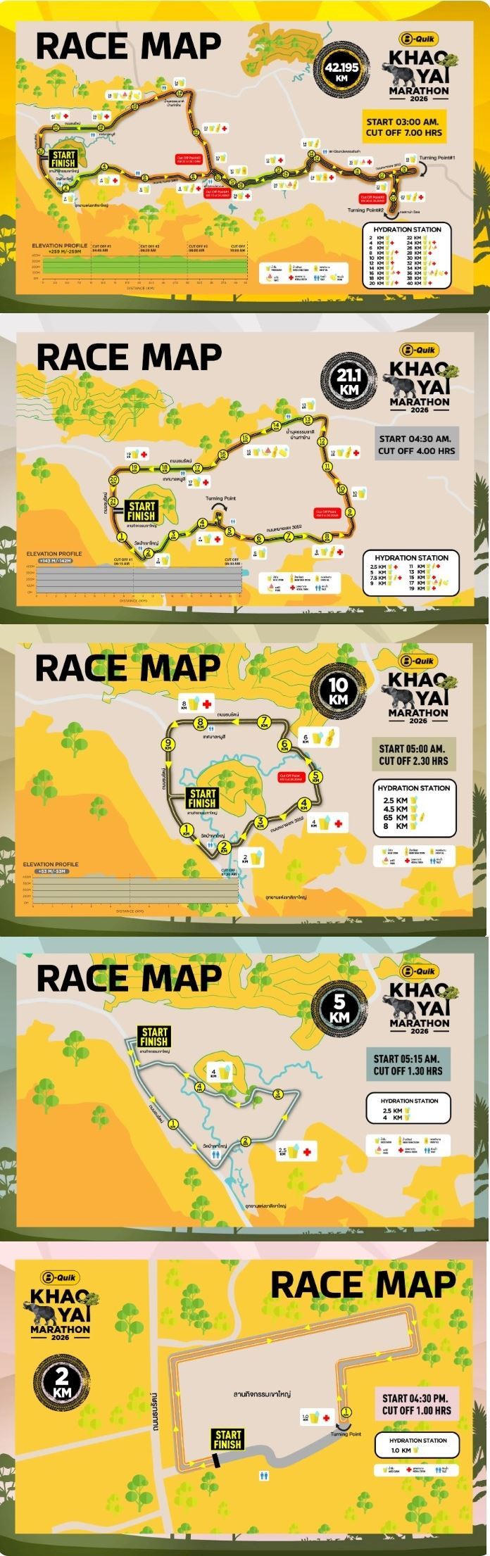 Khao Yai Marathon 路线图