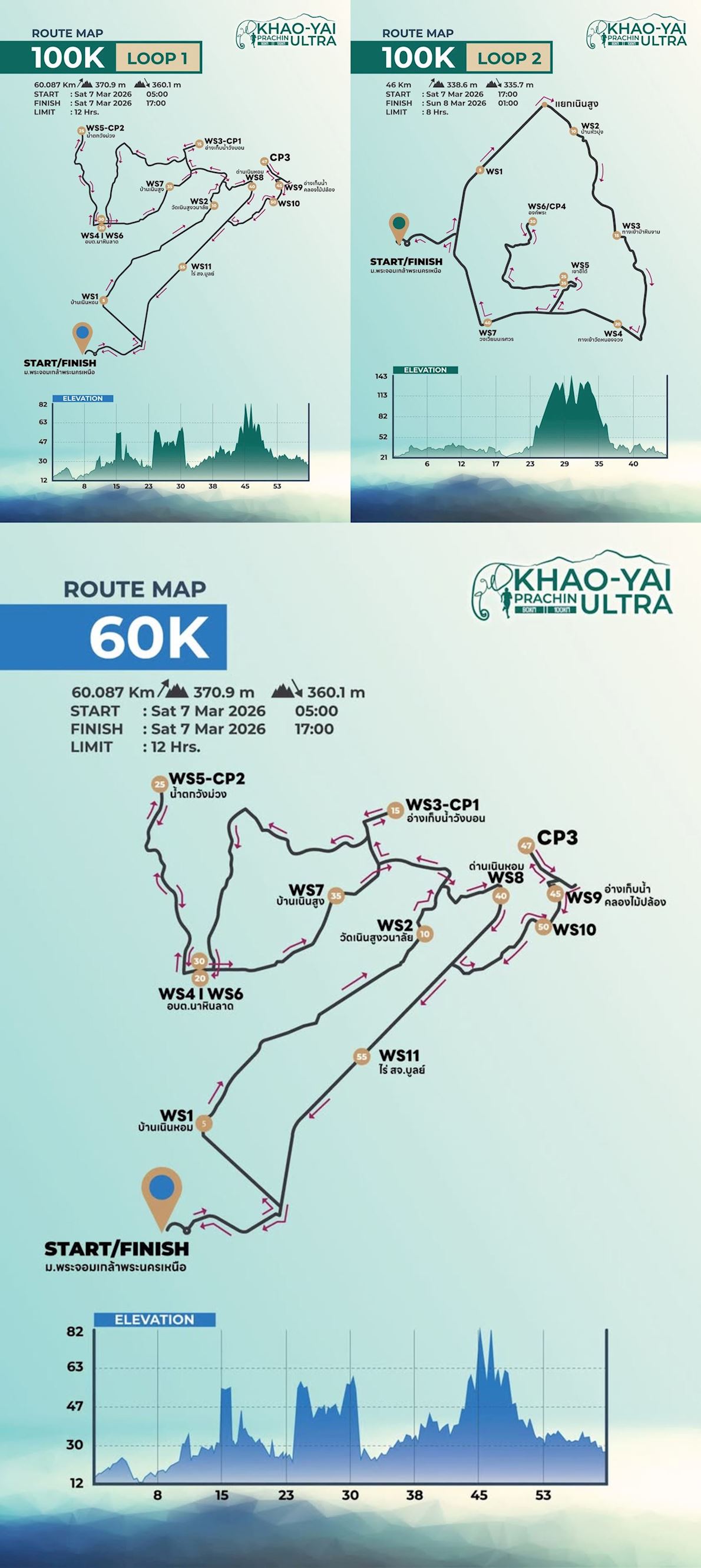 Khao-Yai Prachin Ultra Mappa del percorso