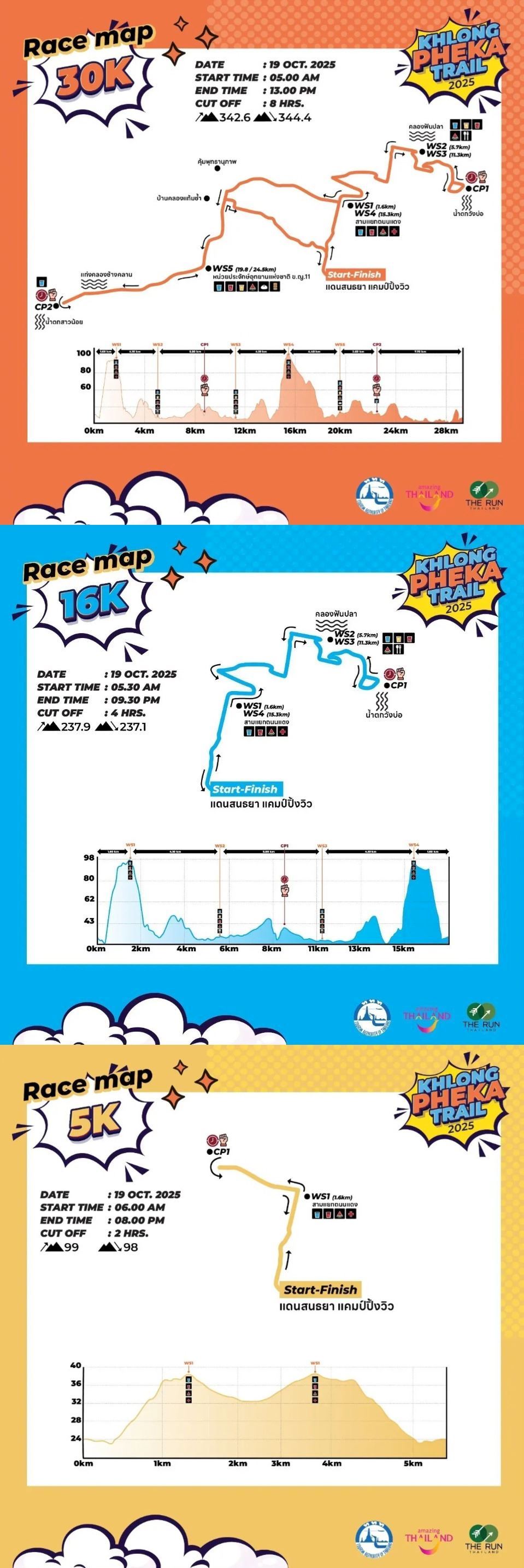 Khlong Pheka Trail Route Map