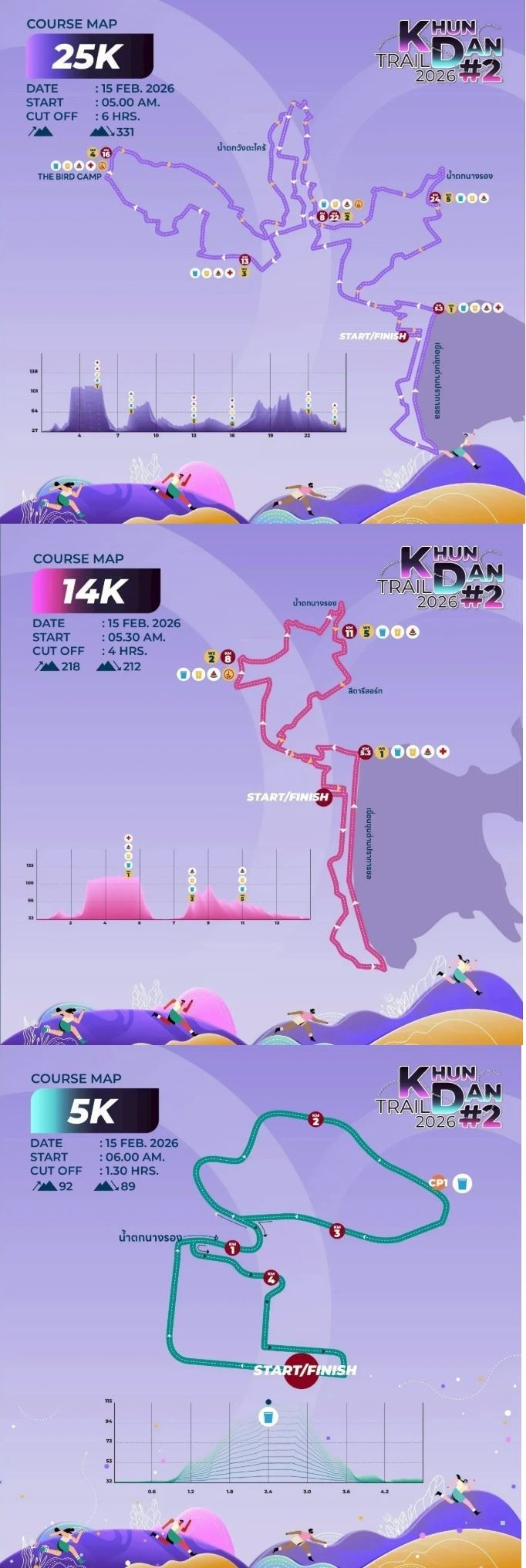 Khun Dan Trail Route Map