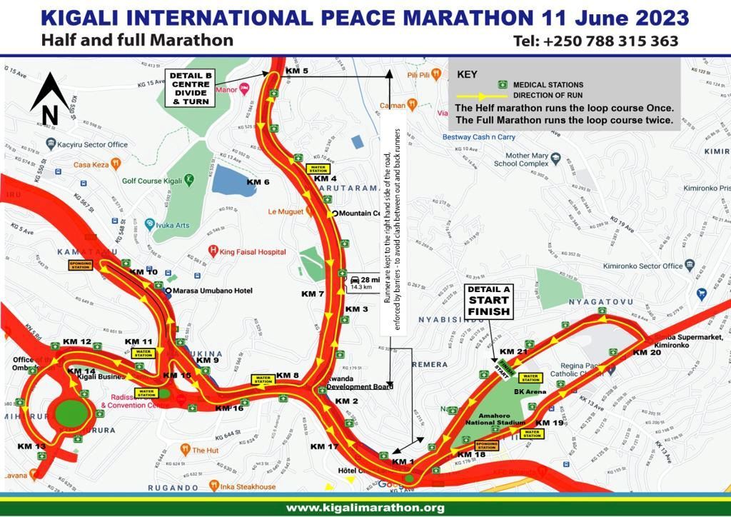 International Peace Marathon of Kigali MAPA DEL RECORRIDO DE
