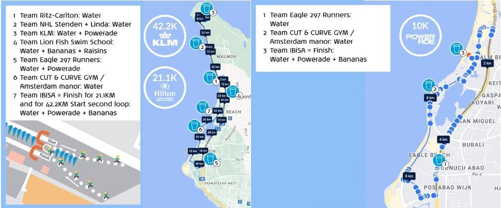 KLM Aruba Marathon Route Map