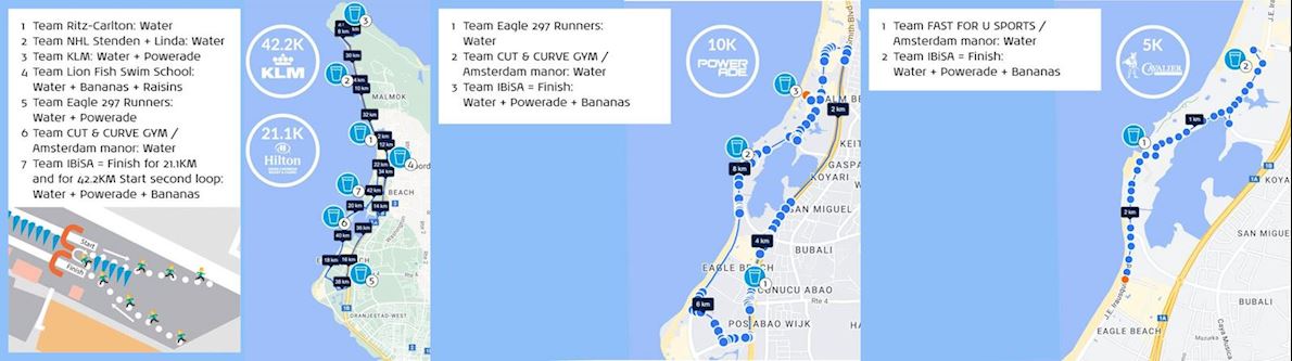 KLM Aruba Marathon Route Map