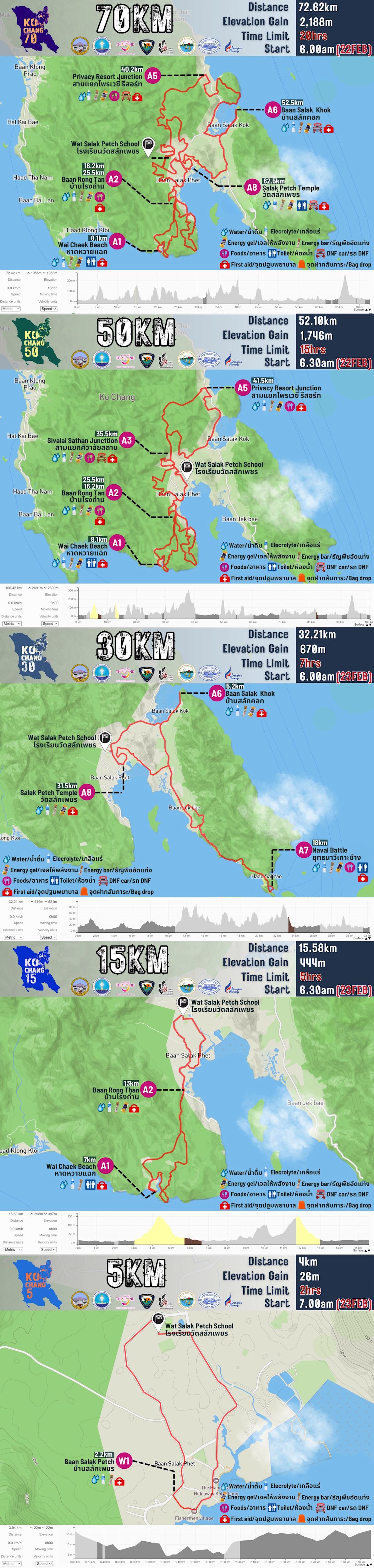 Ko Chang 100 Mappa del percorso