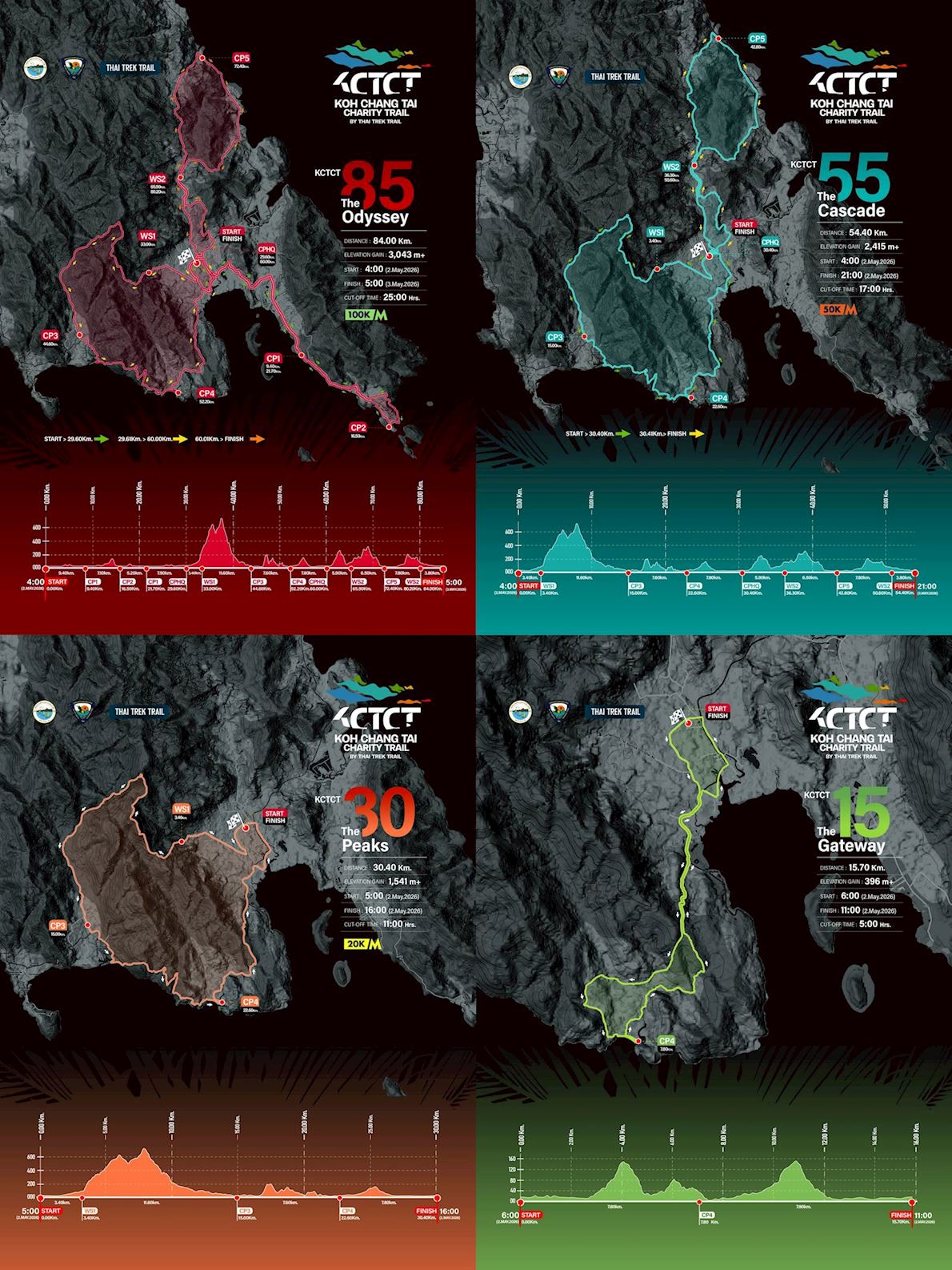 Koh Chang Tai Charity Trail Route Map