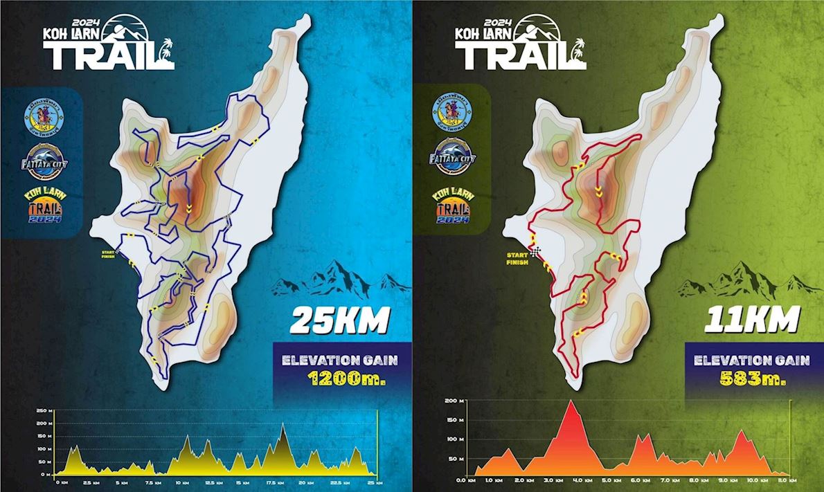 Koh Larn Trail MAPA DEL RECORRIDO DE
