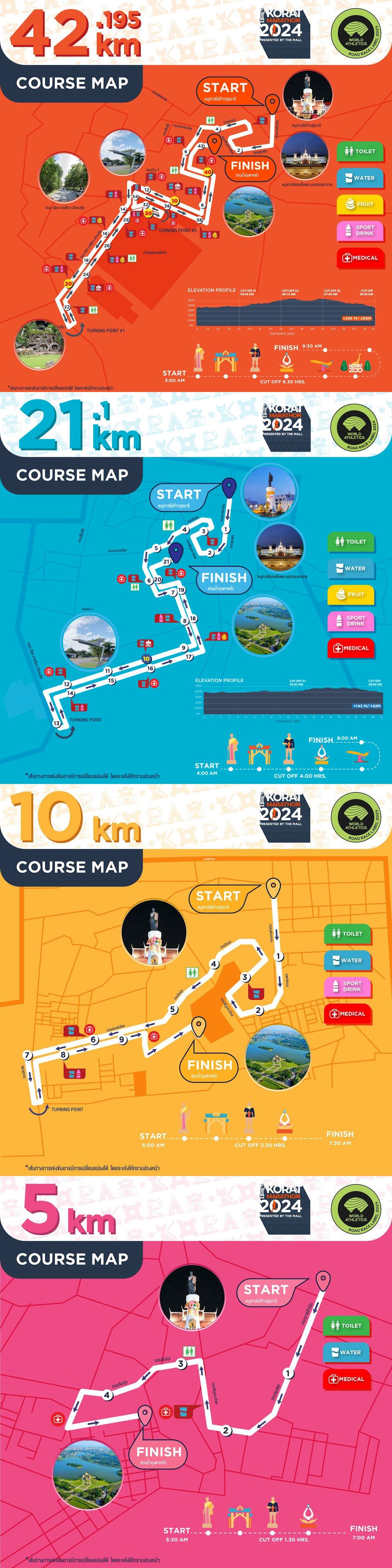 Korat Marathon presented by The Mall ITINERAIRE