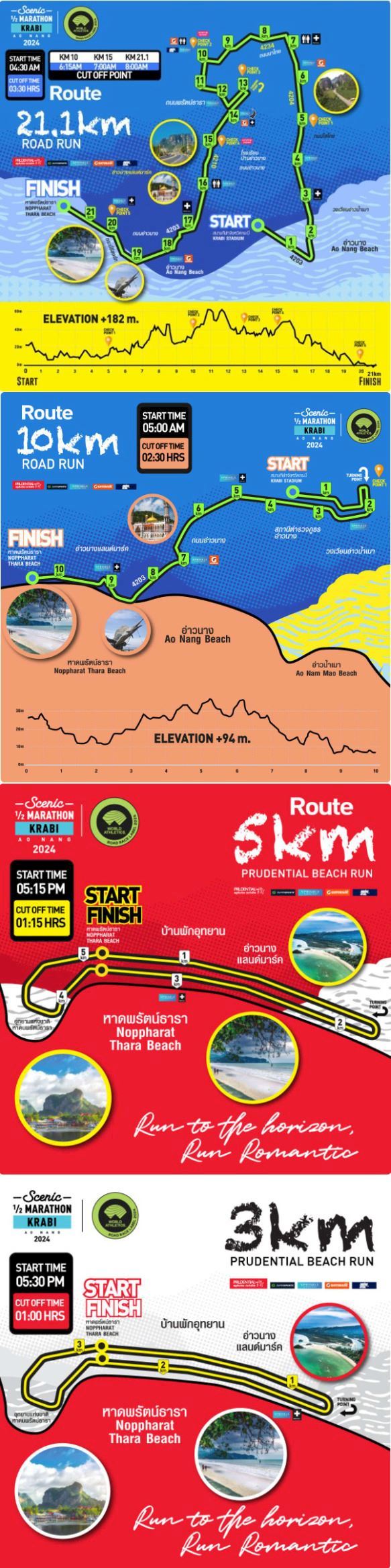 Scenic Half Marathon Krabi Routenkarte