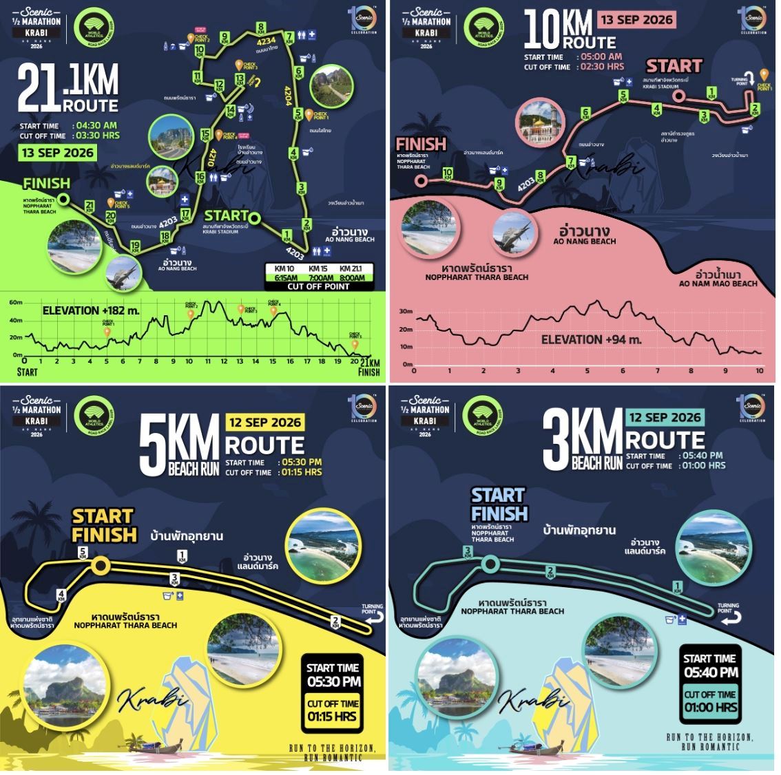 Scenic Half Marathon Krabi MAPA DEL RECORRIDO DE