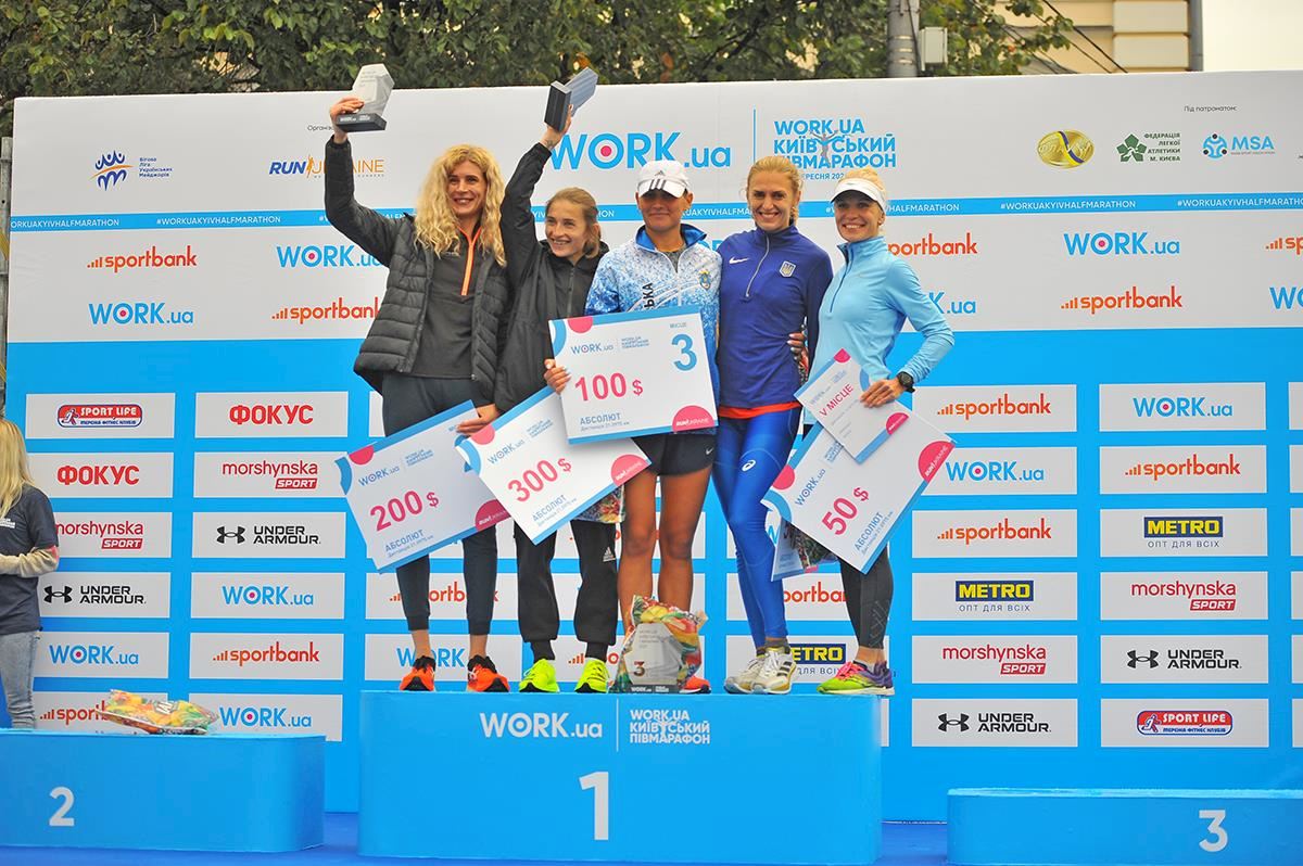 kyiv half marathon