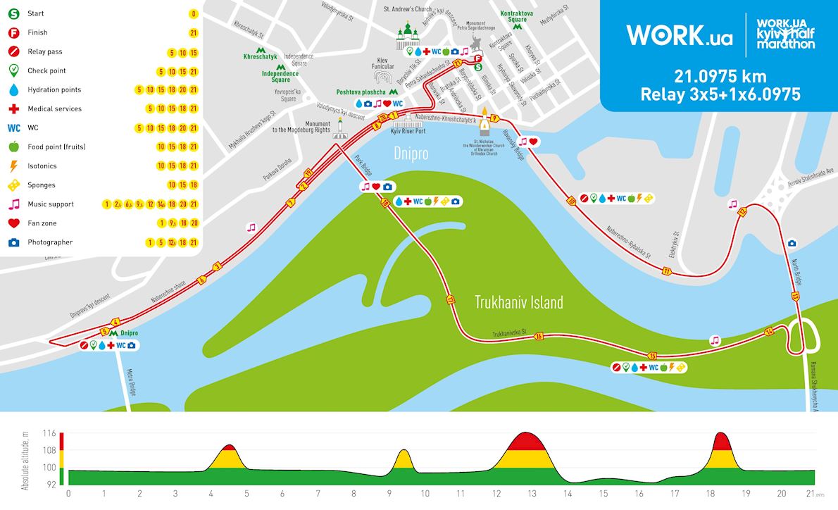 Work.ua Kyiv Half Marathon Route Map