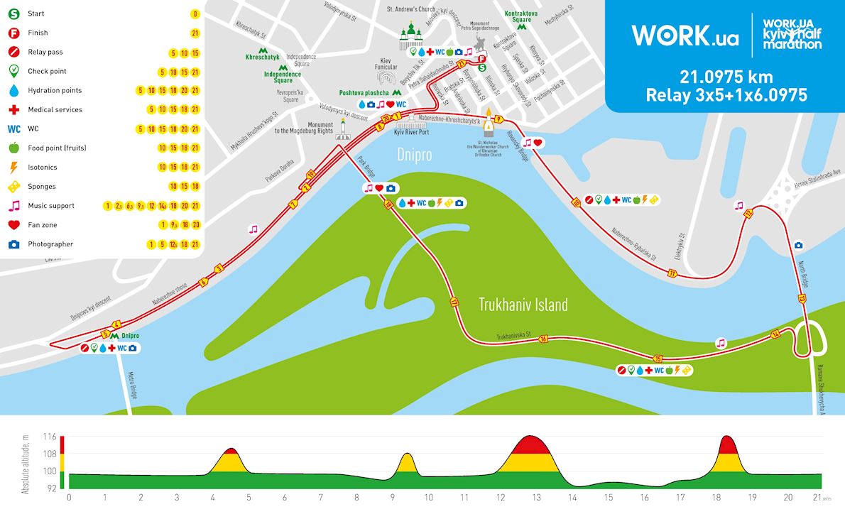 Work.ua Kyiv Half Marathon MAPA DEL RECORRIDO DE