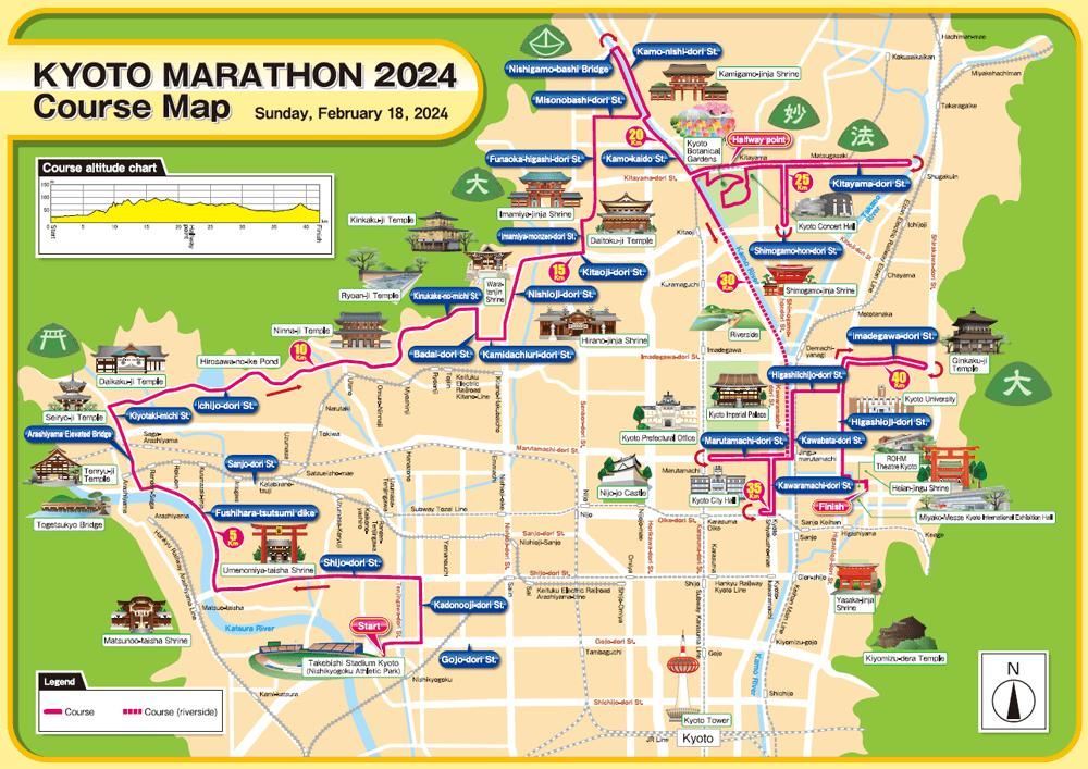 Kyoto Marathon Route Map