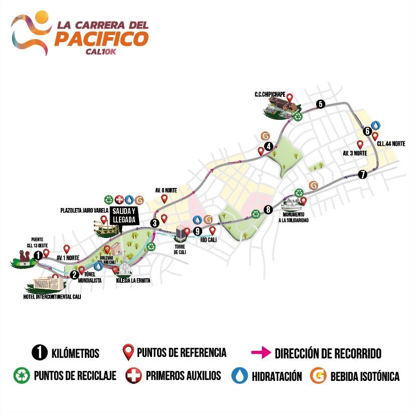 La Carrera del Pacifico - Cal10K 路线图