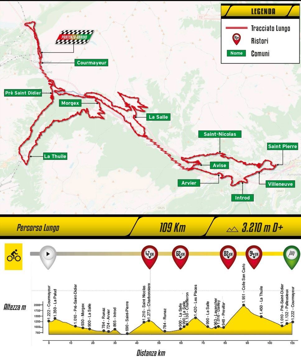 La MontBlanc Granfondo Route Map