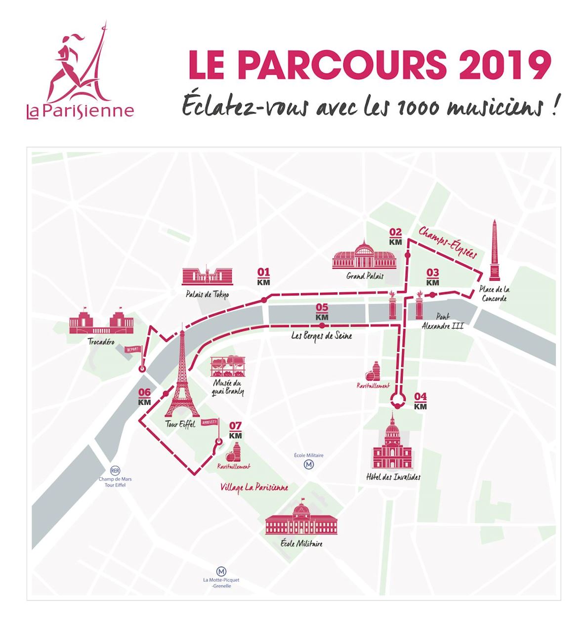 La Parisienne Route Map