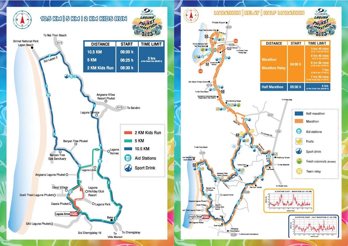 Laguna Phuket Marathon 2024 Mappa del percorso