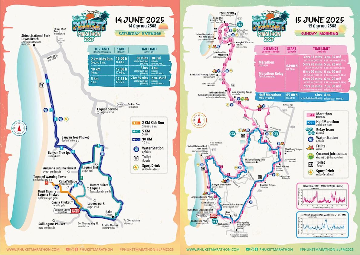 Laguna Phuket Marathon Mappa del percorso