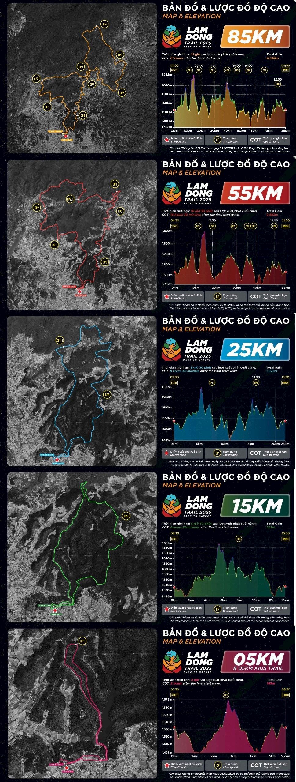 Lam Dong Trail Route Map
