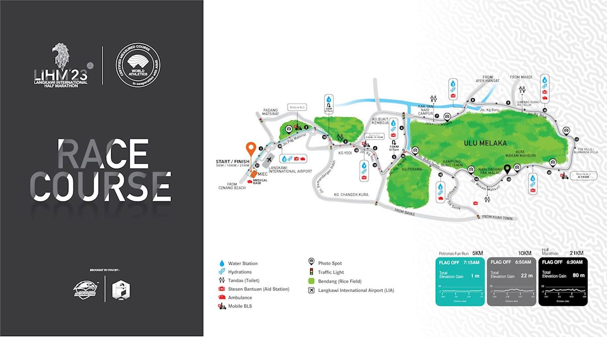 Langkawi International Half Marathon Mappa del percorso