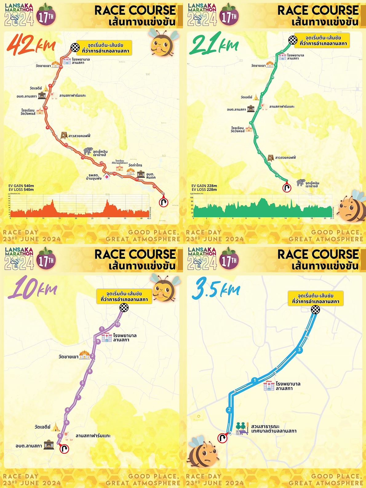 Lansaka Marathon 路线图