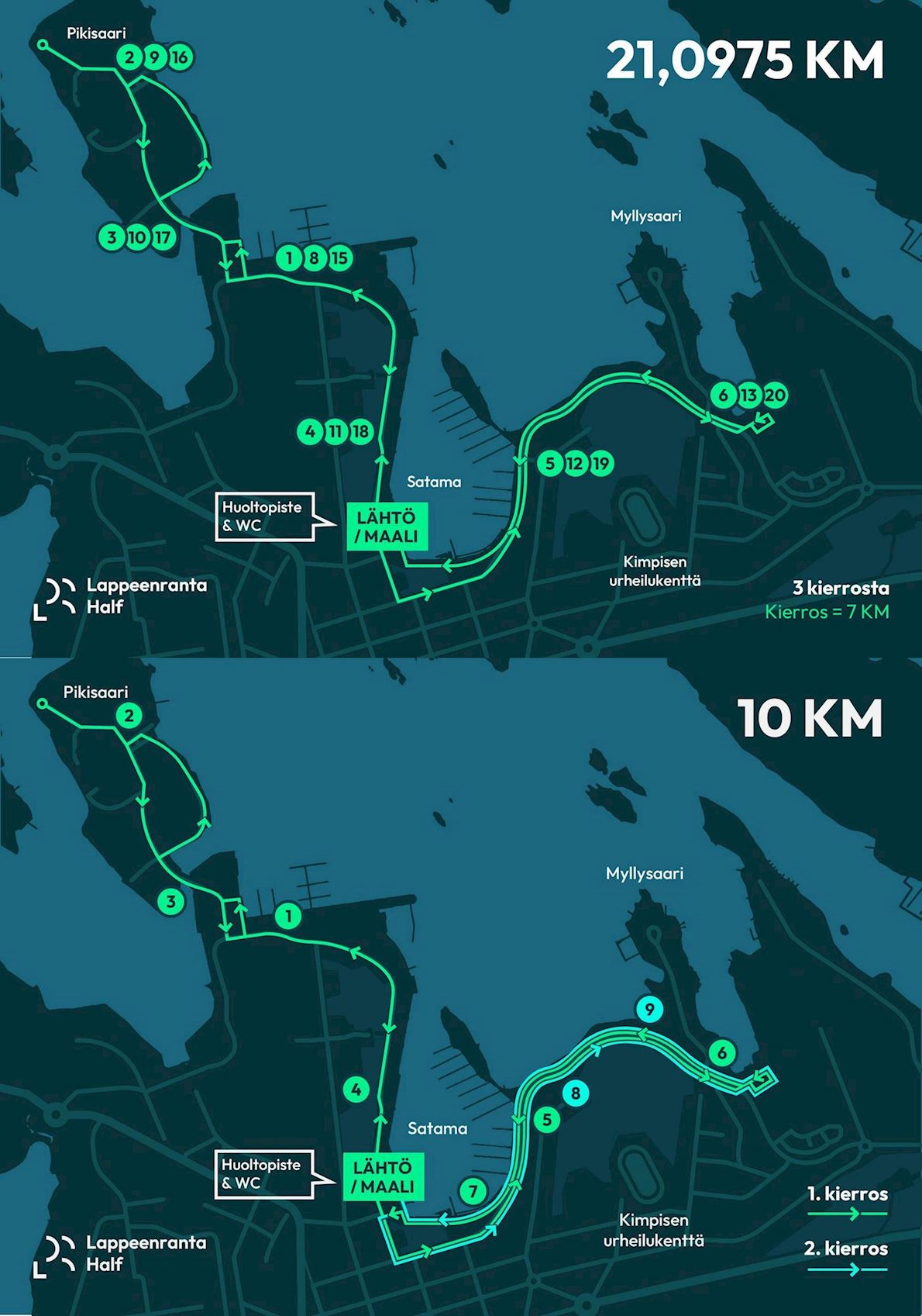 Lappeenranta Half Route Map