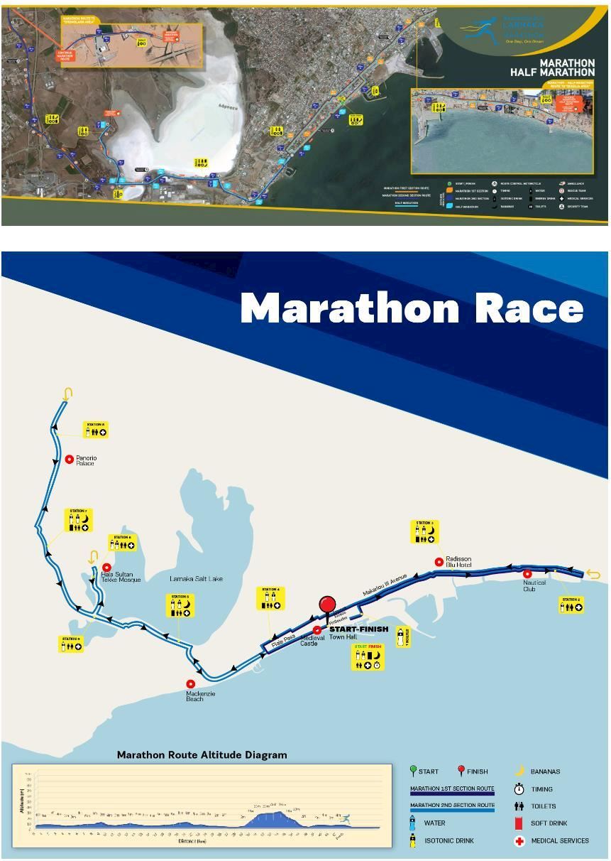 Radisson BLU Larnaka International Marathon MAPA DEL RECORRIDO DE