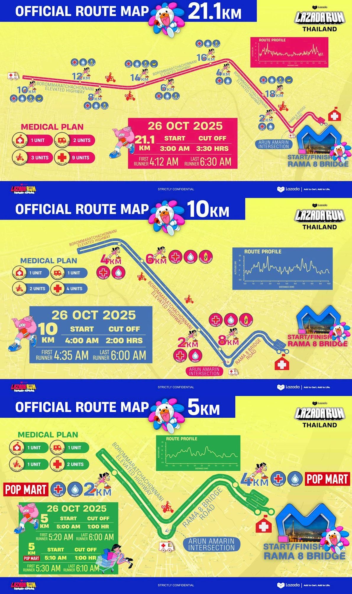 Lazada Run Route Map