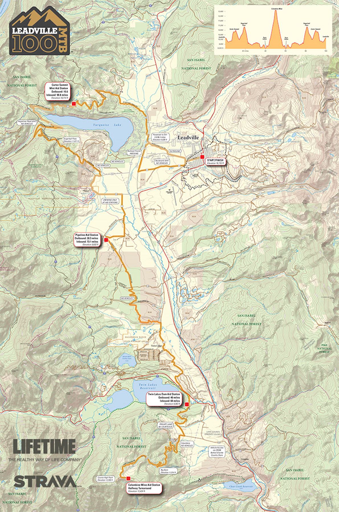 Leadville Trail 100 Run MAPA DEL RECORRIDO DE